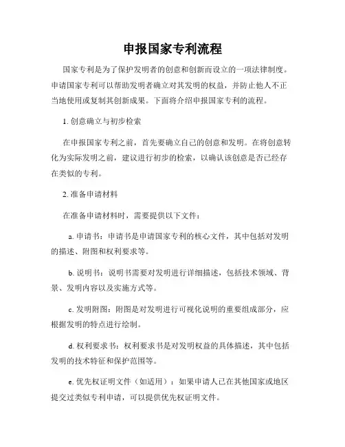 申报国家专利流程