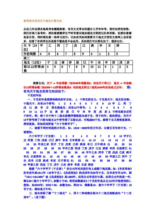 高考语文有关天干地支计算方法