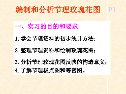 实习七(节理玫瑰花图)