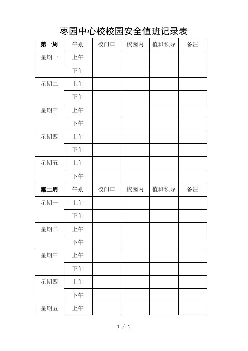 校园安全值班记录表