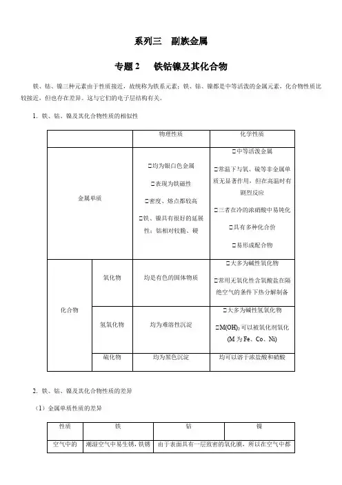 副族金属-铁钴镍及其化合物