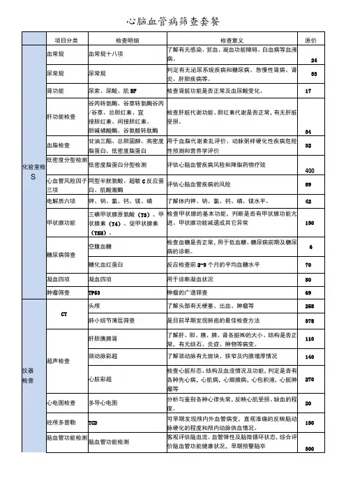 三甲医院体检心脑血管疾病项目