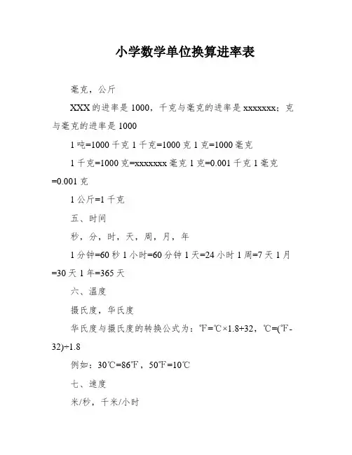 小学数学单位换算进率表