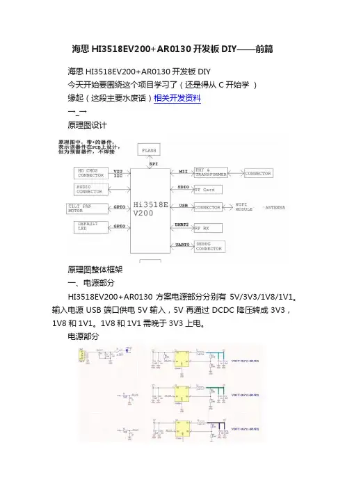 海思HI3518EV200+AR0130开发板DIY——前篇