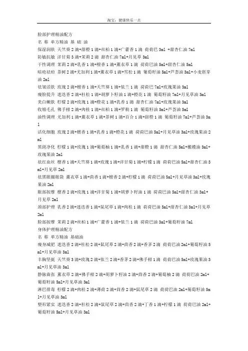 精油配方速查表