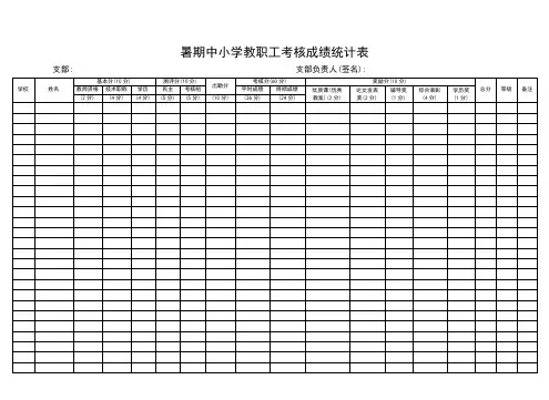 暑期中小学教职工考核成绩统计表