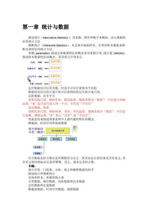 统计学课件笔记整理详解
