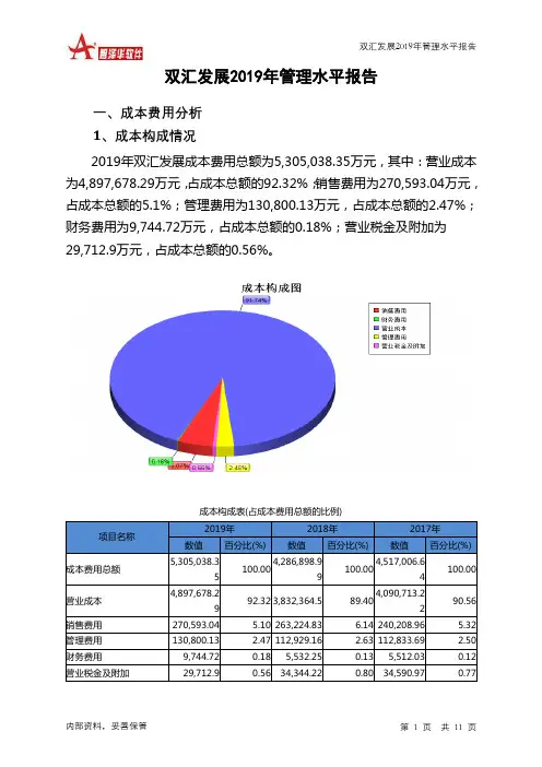 双汇发展2019年管理水平报告