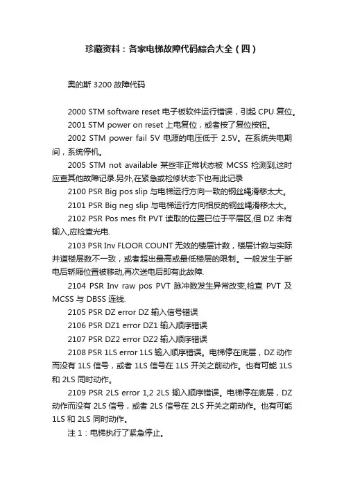 珍藏资料：各家电梯故障代码綜合大全（四）