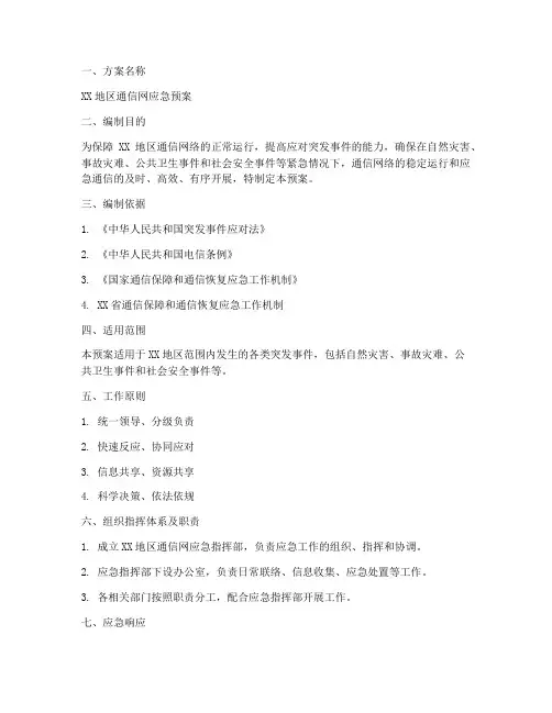 通信网应急预案方案模板