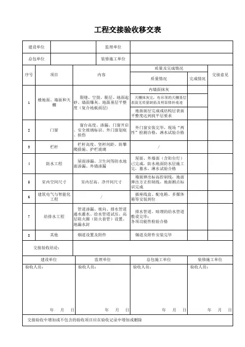 工程交接验收移交表