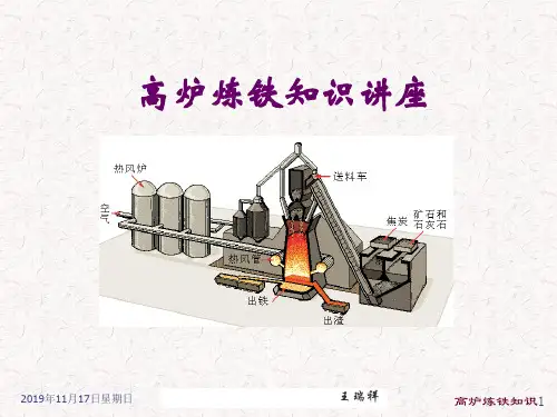 高炉炼铁工艺