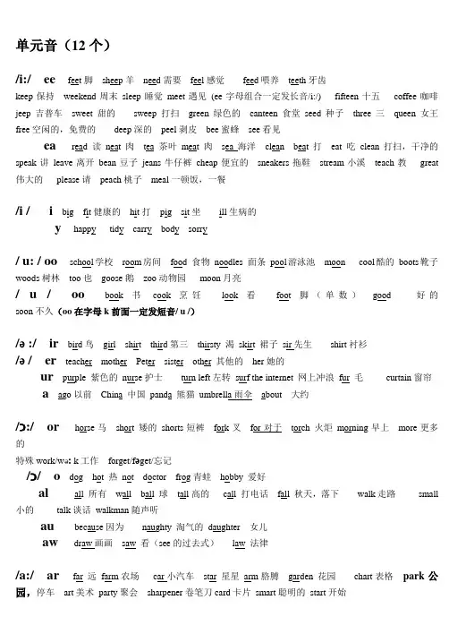 (完整版)自然拼读词汇总结英语
