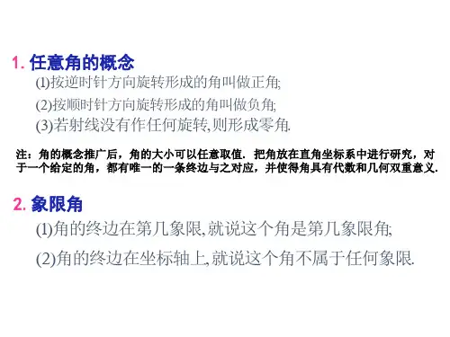 任意角   课件
