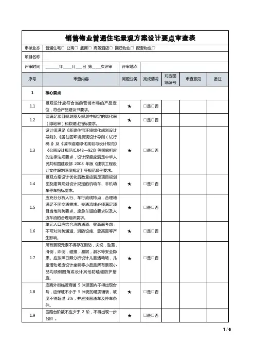 住宅景观方案设计要点审查表