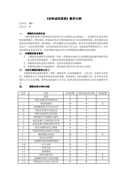《材料成型原理》教学大纲(金属凝固原理及塑性成形原理部分,基础知识点概括,考研必备)