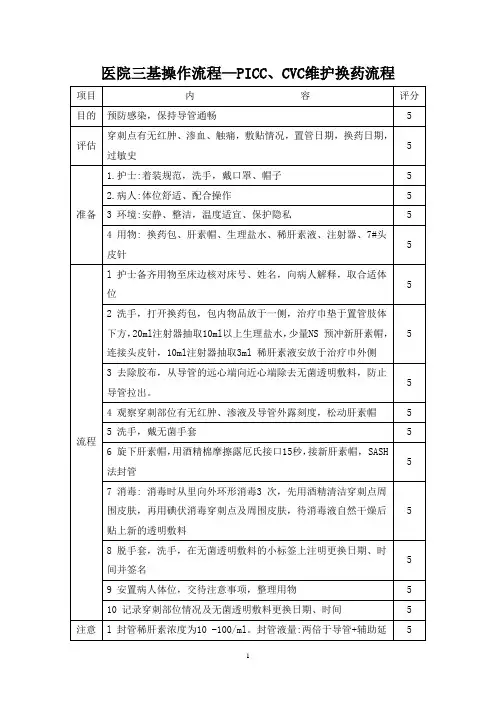 医院三基操作流程—PICC、CVC维护换药流程