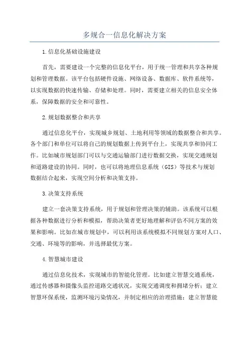 多规合一信息化解决方案