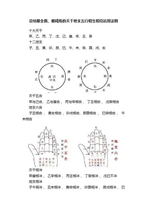 总结最全面、最精炼的天干地支五行相生相克运用法则
