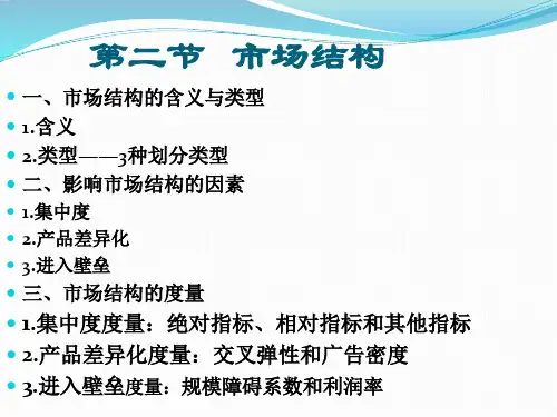 产业经济学市场结构