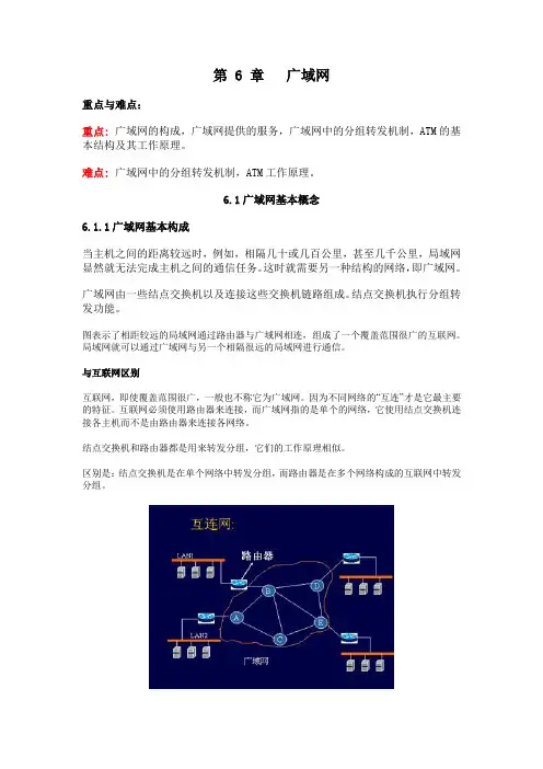 广域网