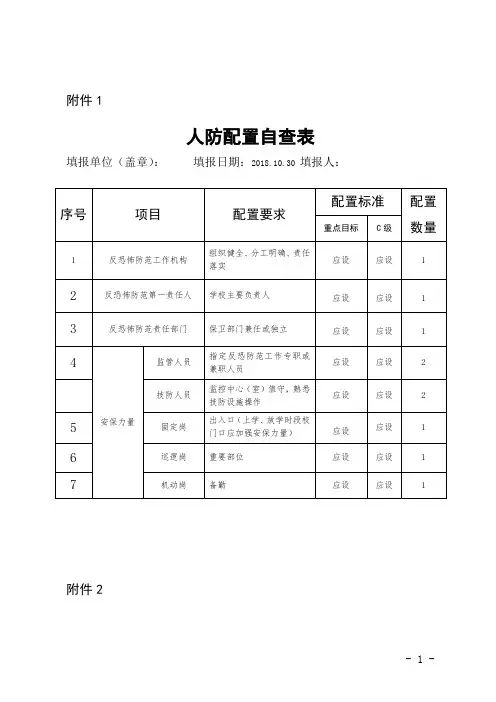 学校三防配置自查表