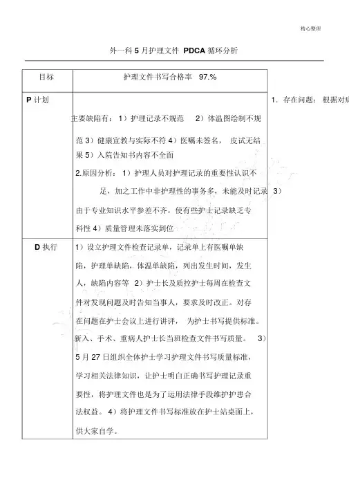 护理文件PDCA循环分析
