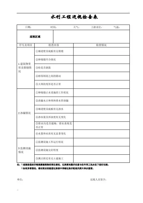 水利工程巡视检查表
