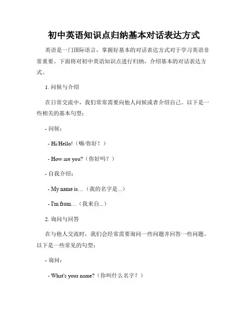 初中英语知识点归纳基本对话表达方式