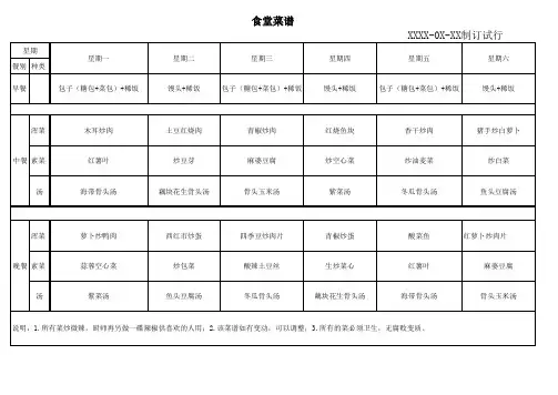 食堂菜谱参考