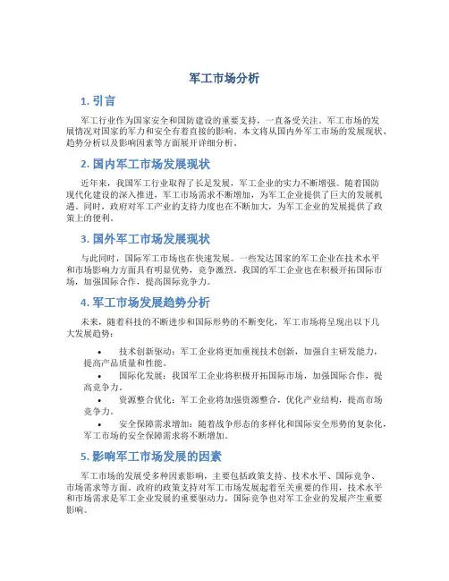 军工市场分析