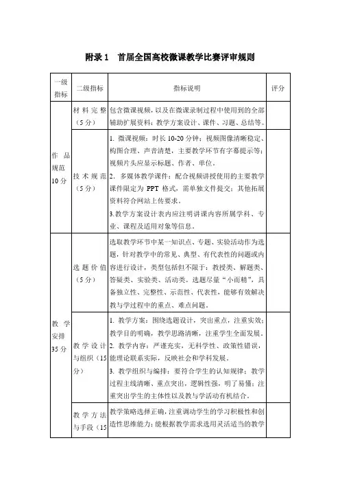 微课教学比赛评审规则