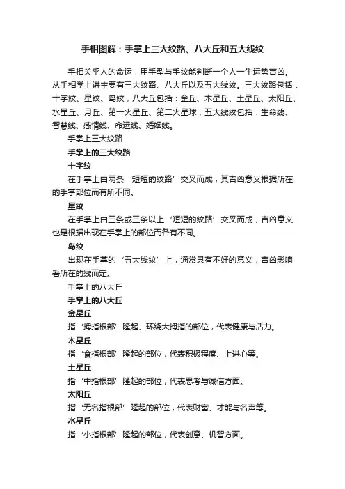 手相图解：手掌上三大纹路、八大丘和五大线纹