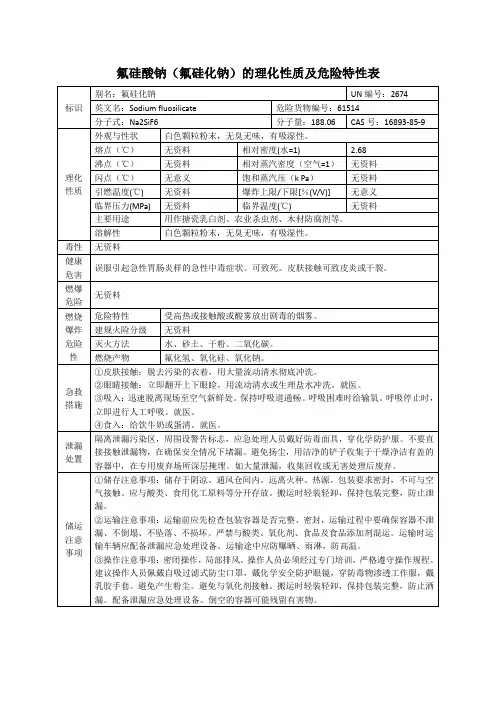 氟硅酸钠(氟硅化钠)的理化性质及危险特性表