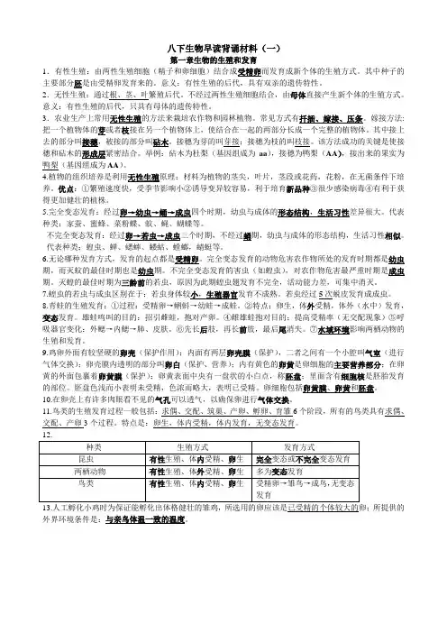 知识点2022--2023学年人教版生物八年级下册
