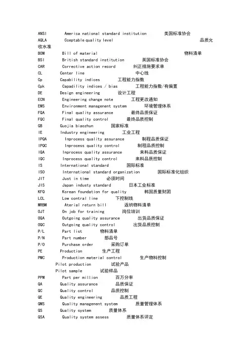 常见质量管理岗位英文缩写