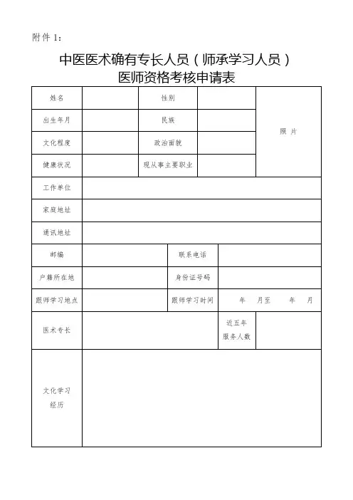 中医医术确有专长人员医师资格考核申请表-模板