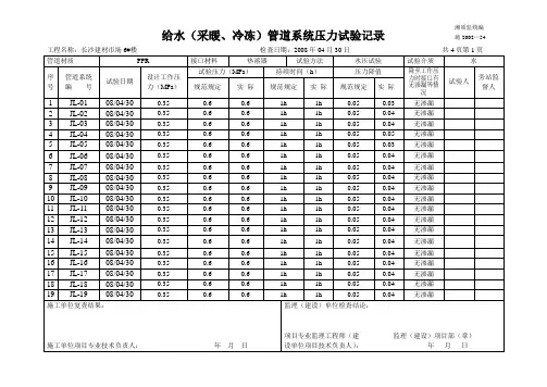(已打)给水(采暖、冷冻)管道系统压力试验记录