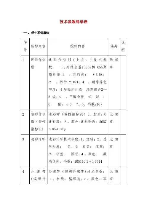 技术参数清单表.doc