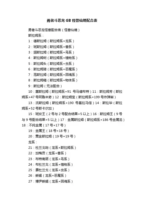 勇者斗恶龙GB怪兽仙境配合表