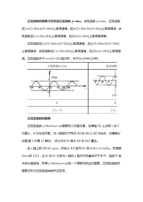 正弦函数图像与性质