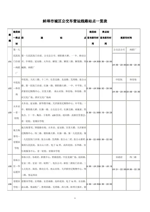 蚌埠市城区公交车营运线路站点一览表