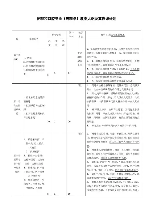 护理和口腔专业《药理学》教学大纲及其授课计划