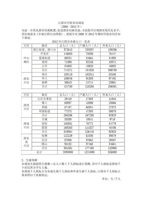 江阴市学校布局规划