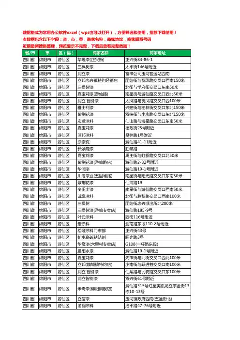 2020新版四川省绵阳市游仙区涂料工商企业公司商家名录名单联系电话号码地址大全57家