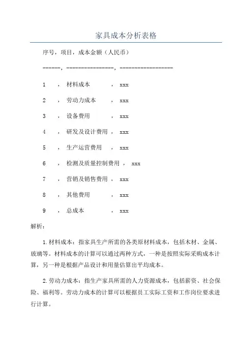 家具成本分析表格