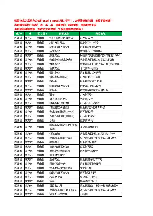 2020新版四川省南充市营山县鞋工商企业公司商家名录名单黄页联系电话号码地址大全65家