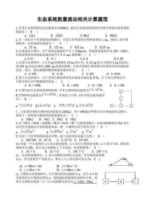 生态系统能量流动计算题型