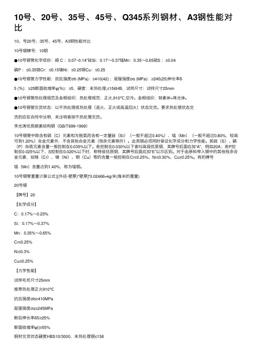 10号、20号、35号、45号、Q345系列钢材、A3钢性能对比