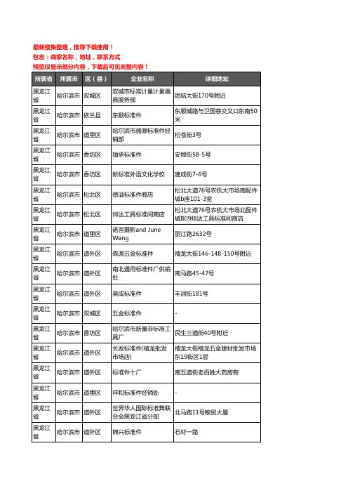 新版黑龙江省哈尔滨市标准件企业公司商家户名录单联系方式地址大全162家